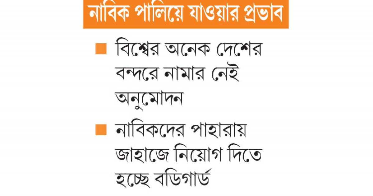 বাংলাদেশি নাবিকদের চাকরি দিতে চায় না বিদেশি প্রতিষ্ঠান