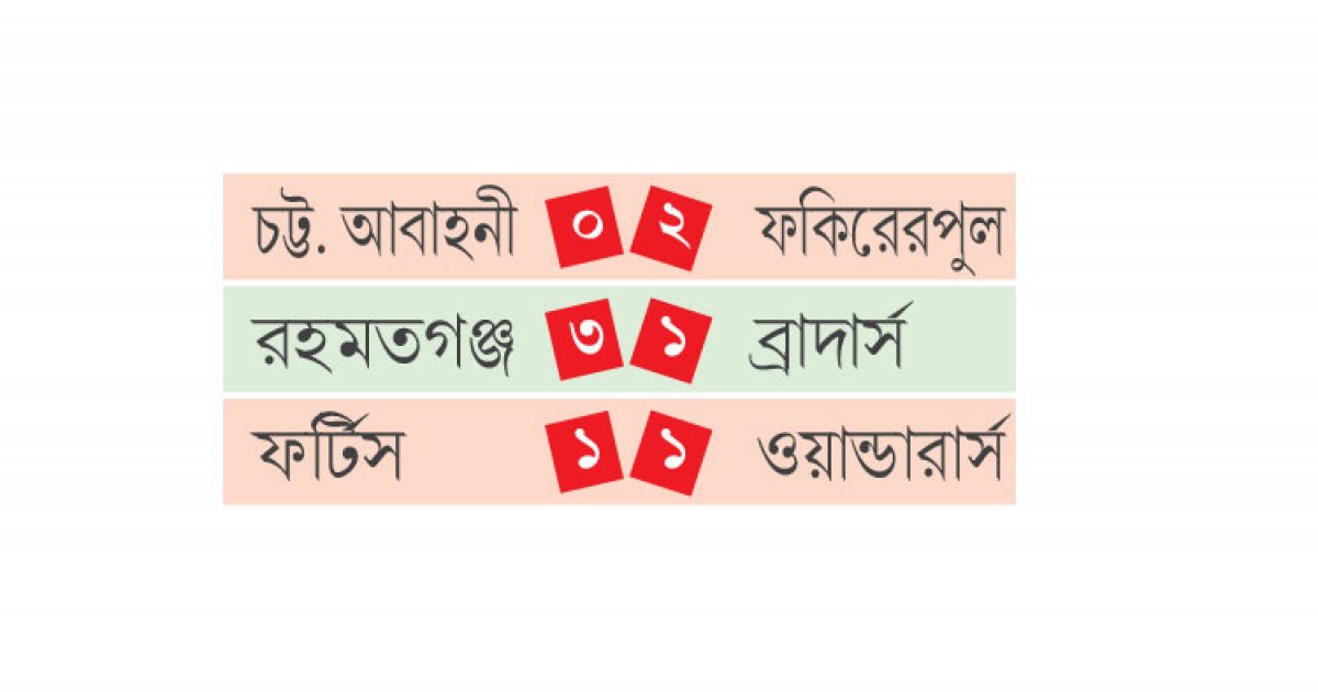 ব্রাদার্সকেও হারাল রহমতগঞ্জ