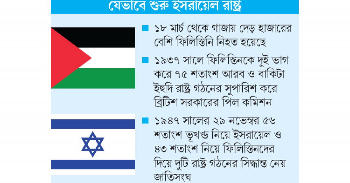 Tretyakov va Bonya ishtirokidagi seks uyi 2 videosi