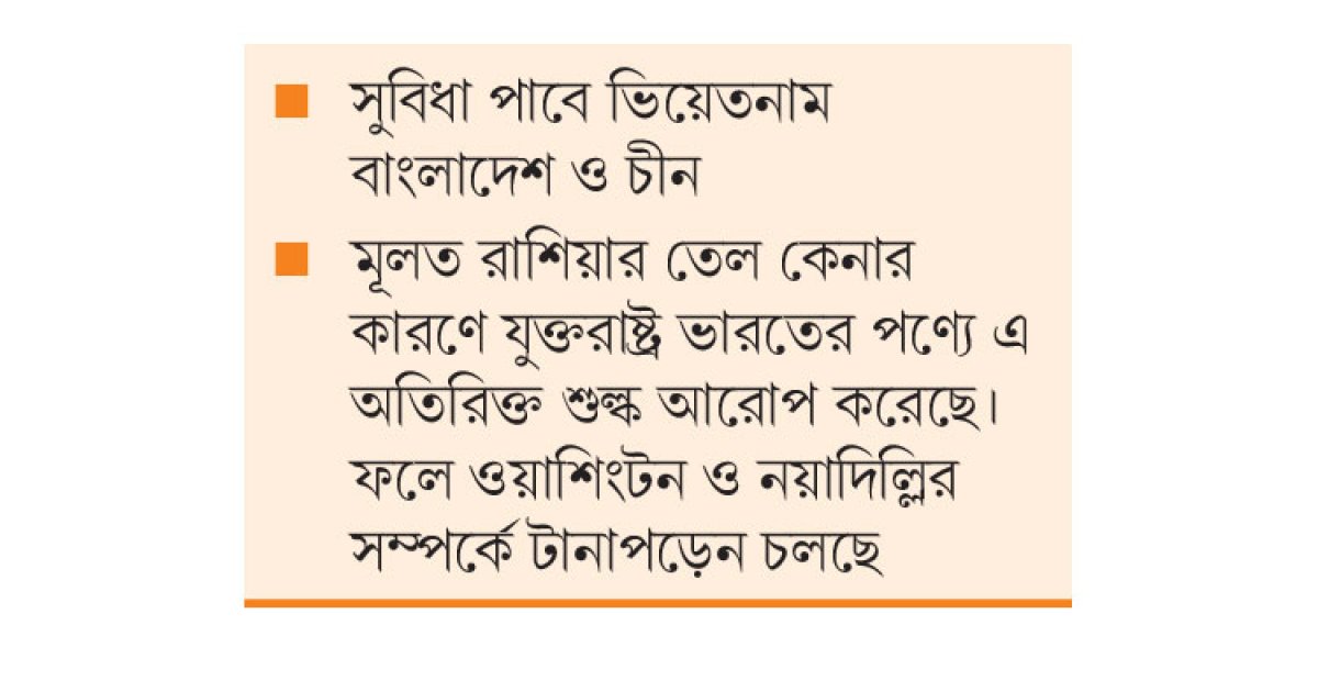 ভারতের পণ্যে ৫০% শুল্ক কার্যকর যুক্তরাষ্ট্রের