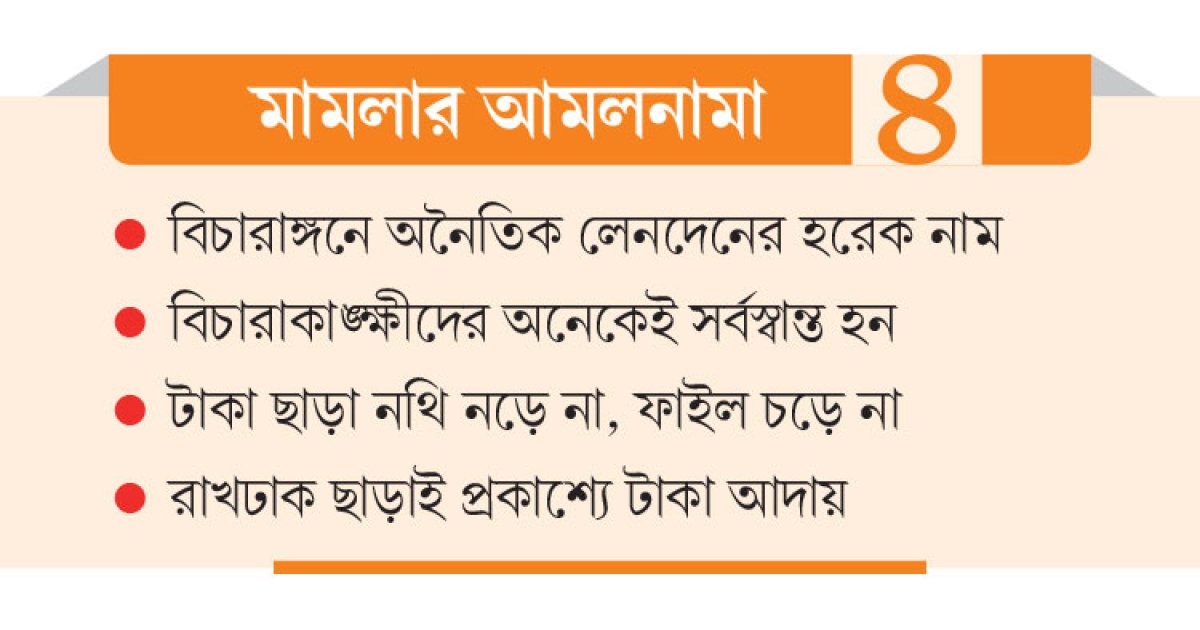 টাকা ছাড়া ‘রা’ নেই আদালতে