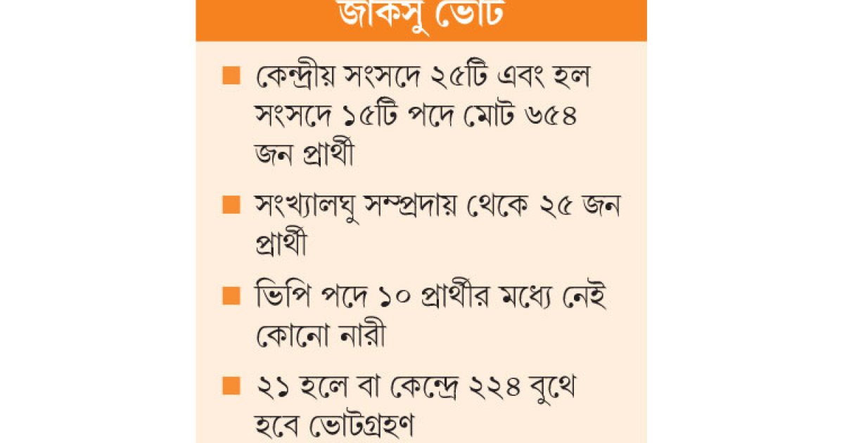 ৩৩ বছর পর আবার কাল