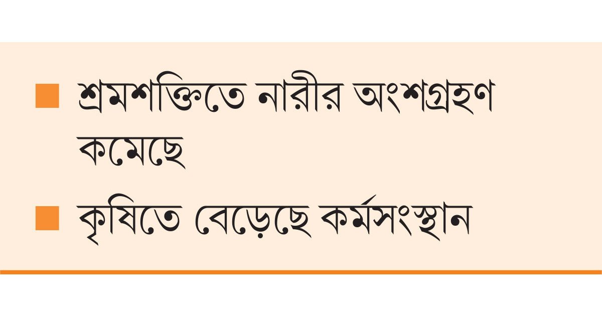 এক বছরে বেকার বেড়েছে দেড় লাখ