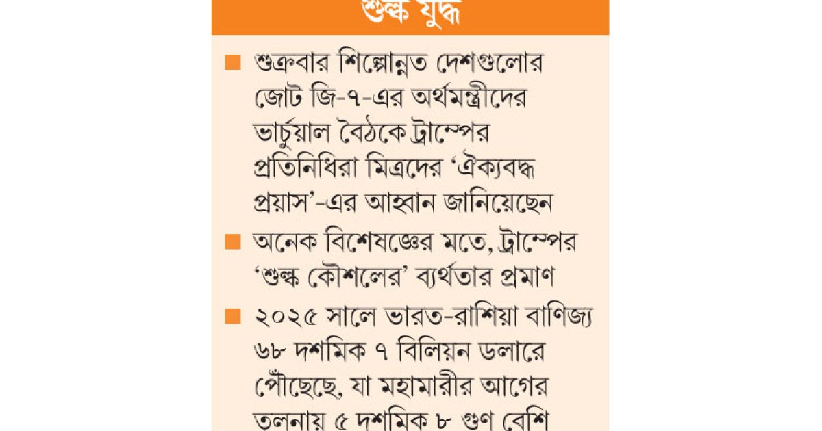চীন-ভারতের সঙ্গে পারছেন না ট্রাম্প!