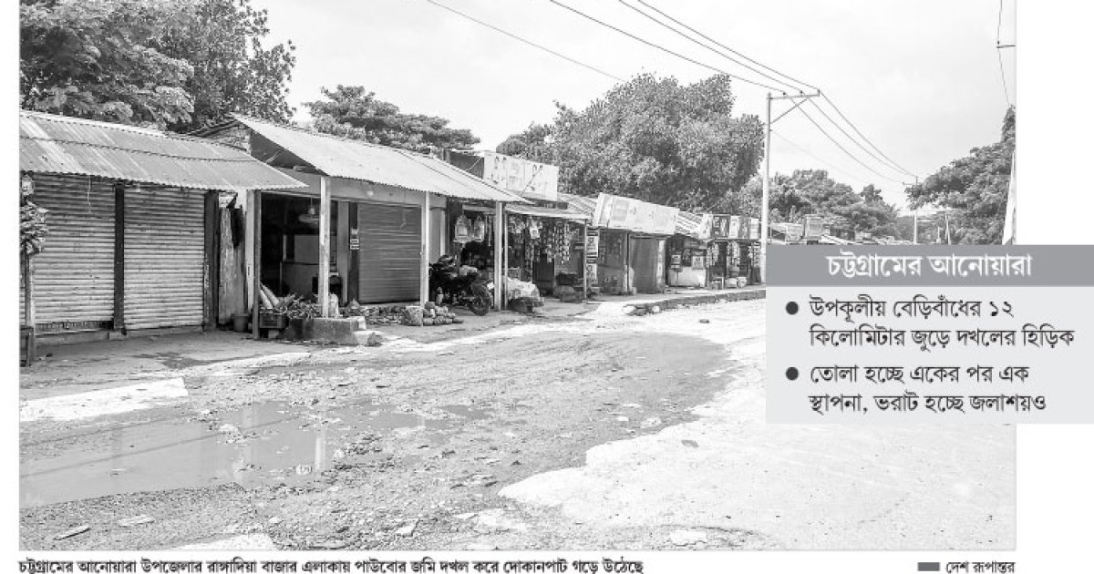 পাউবোর ১৮২ একর জমি বেদখল