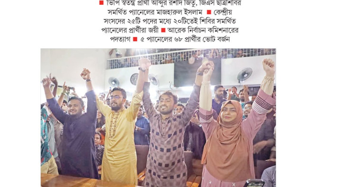 জাকসুর ভিপি স্বতন্ত্র জিএস শিবিরের