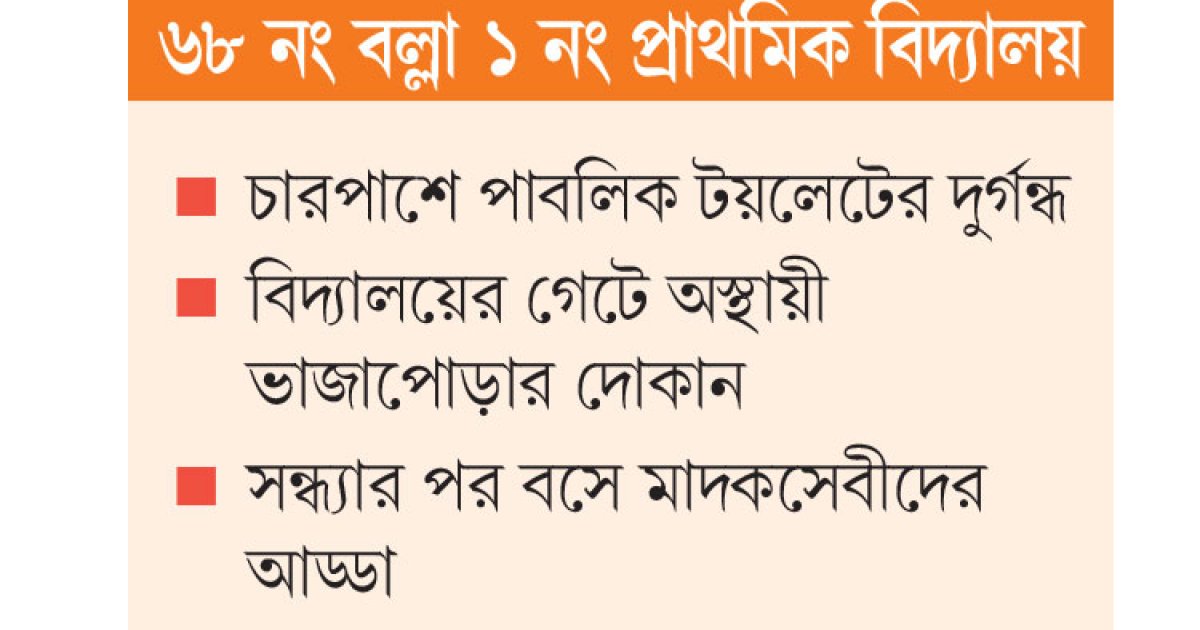 স্কুল ঘিরে বাজারের আঁস্তাকুড়