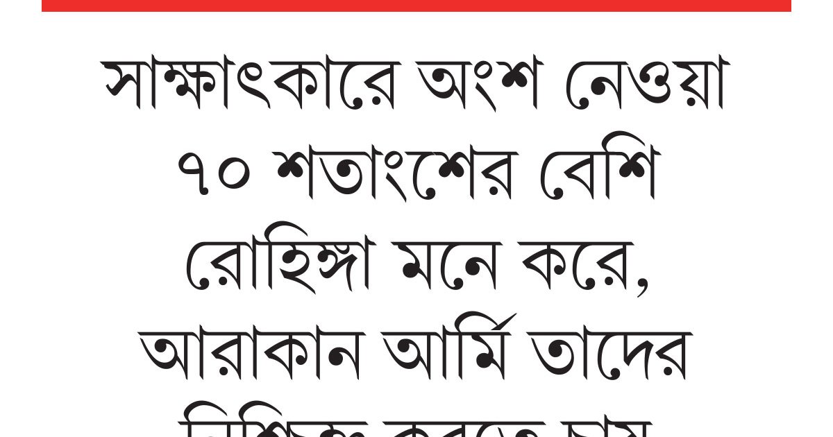 রোহিঙ্গা প্রত্যাবাসনে রাজনৈতিক সমাধান চায় জাতিসংঘ!