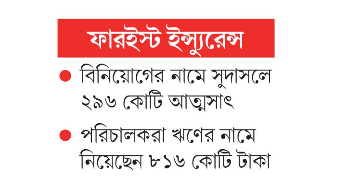 দেড় হাজার কোটি টাকা লুট