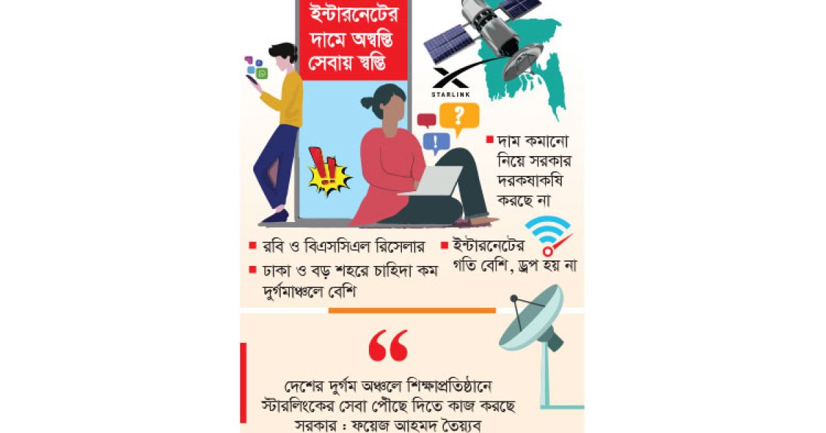 দরকষাকষি ছাড়াই স্টারলিংক!