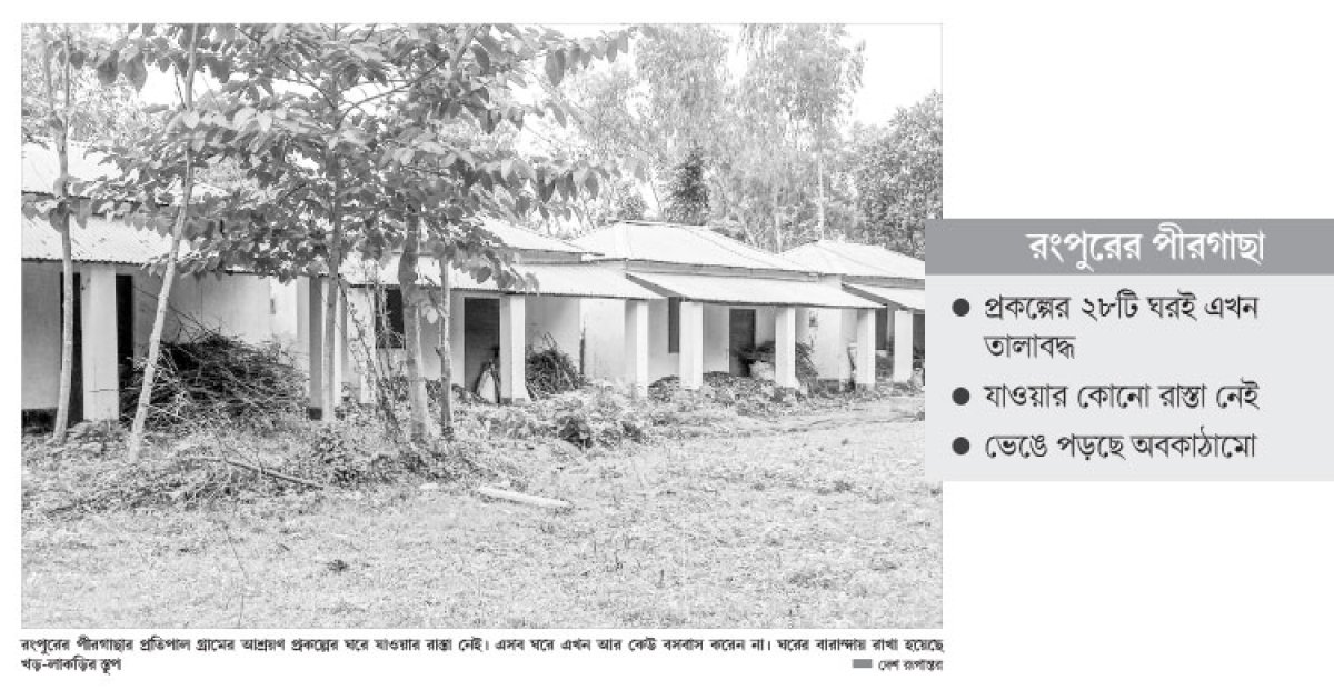 ফাঁকা পড়ে আছে আশ্রয়ণের ঘর
