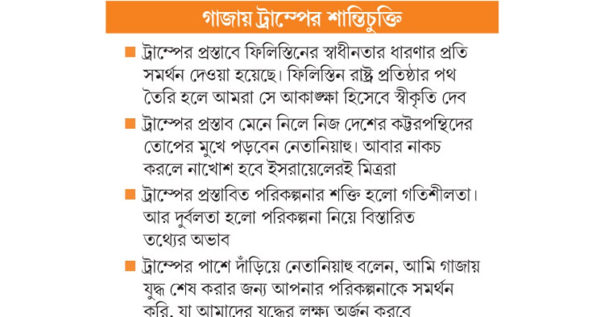 উভয়সংকটে নেতানিয়াহু