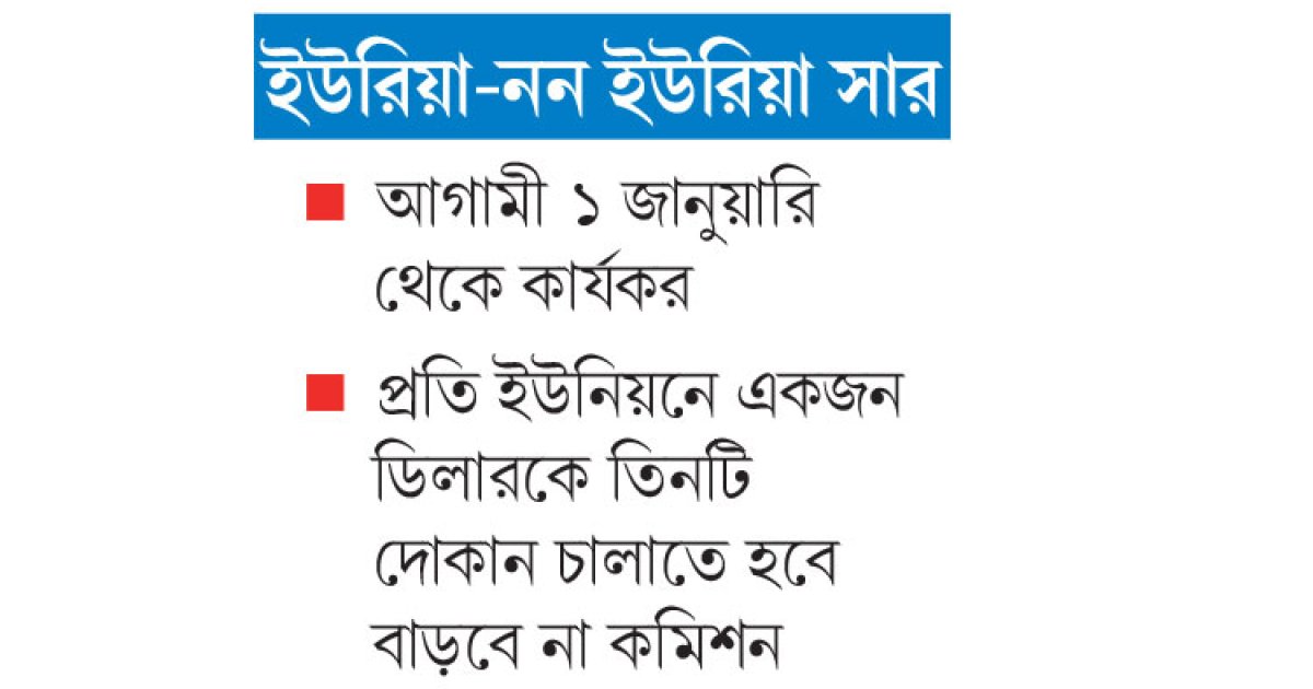 ডিলারদের মতামত ছাড়াই ডিলারশিপ নীতিমালা!