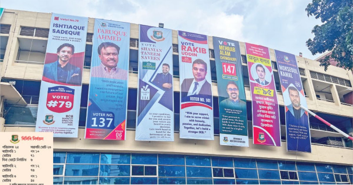নাটকের পরিসমাপ্তি নাকি নতুন অধ্যায়