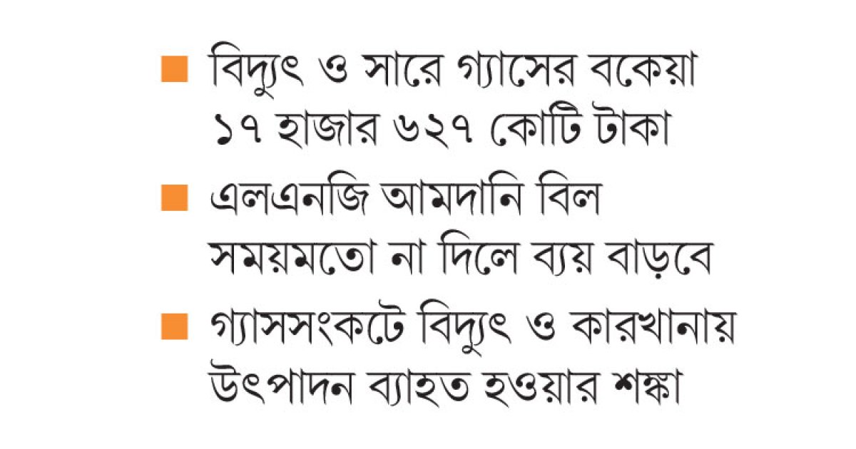 এলএনজির দাম মেটাতে হিমশিম