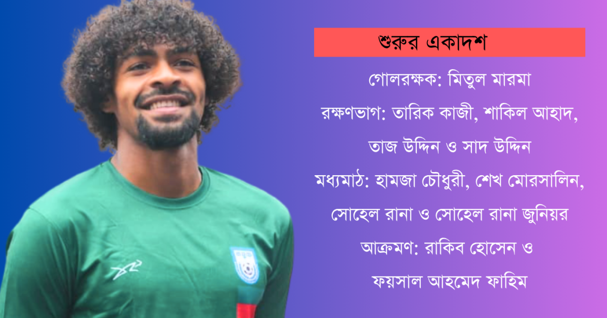 শামিত জামাল ফাহামিদুলকে ছাড়াই কাবরেরার একাদশ