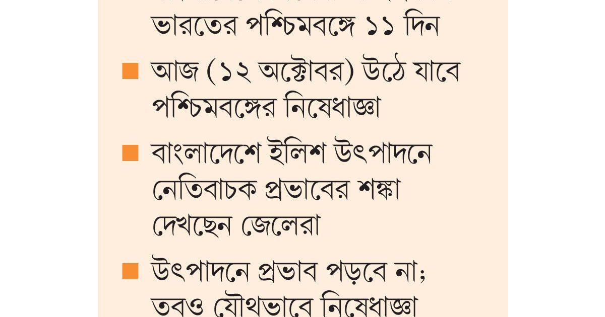 দুই নীতিতে ইলিশ উৎপাদনে শঙ্কা