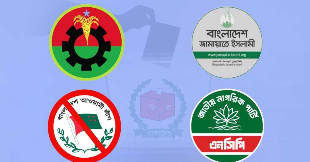 বিএনপির সরকার গঠনের সম্ভাবনা ৪০ শতাংশ: জরিপ
