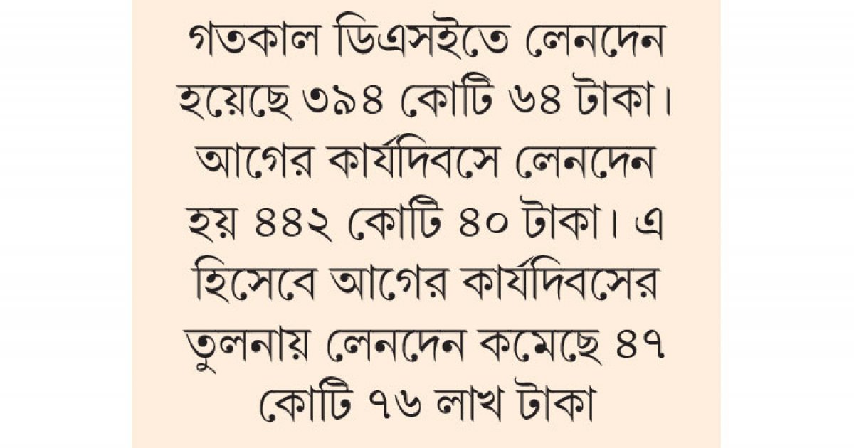 ডিএসইতে লেনদেন নামল ৪০০ কোটির নিচে