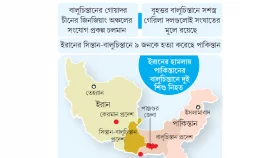 কেন লড়াইয়ে ইরান পাকিস্তান