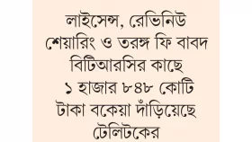 টেলিটক ও বিটিসিএলের কাছে ৩০০০ কোটি টাকা পাওনা বিটিআরসির