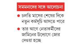 ঐক্যবদ্ধ আন্দোলনের চিন্তা বিএনপির