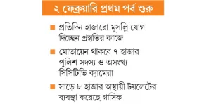 স্বেচ্ছাশ্রমে সাজছে ইজতেমার মাঠ