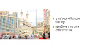 হজ মৌসুমের কার্যক্রম শুরুর ঘোষণা সৌদি আরবের