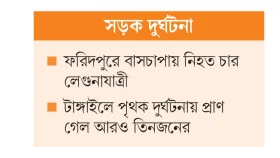 ৫ জেলায় ঝরল ১২ প্রাণ