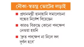 ক্ষমতার দম্ভে আ.লীগে সংঘাত