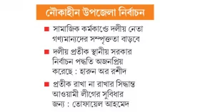 সবার সুযোগ ফিরছে ভোটে