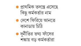 বিমান কর্মকর্তা উধাও ঊর্ধ্বতনদের আশকারায়