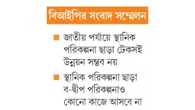 অপরিকল্পিত নগর পরিকল্পনা