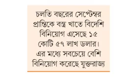 বস্ত্র খাতে সবচেয়ে বেশি বিদেশি বিনিয়োগ