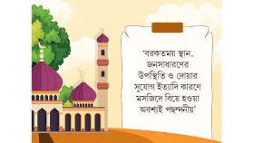 মসজিদে বিয়ে পড়ানোর তাৎপর্য