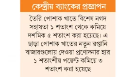 এলডিসি গ্র্যাজুয়েশনের আগেই কমল রপ্তানি প্রণোদনা