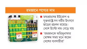 বিদেশে মূল্যহ্রাস দেশে দীর্ঘশ্বাস