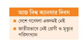 বাড়ছে রোগী নেই কর্মকৌশল