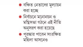 ত্যাগীদের ঋণ শোধ করতে চান প্রধানমন্ত্রী