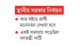 নতুন সংকটে জাতীয় পার্টি