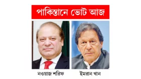 যতটা নির্বাচন ততটাই নওয়াজকে জেতানোর নাটক