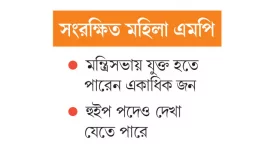 পর্দার অভিনেত্রী না মাঠের নেত্রী
