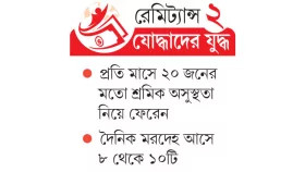 চিকিৎসা জোটে না প্রবাসে