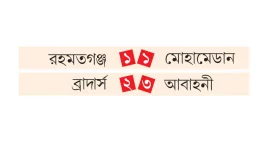মোহামেডানকে রুখল রহমতগঞ্জ
