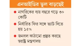 লাখ লাখ সংশোধনের আবেদন