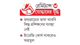 আরবি ইংরেজি না জানায় পিছিয়ে