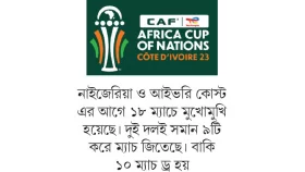 হাতি আর ঈগলের লড়াই
