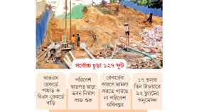 রেকর্ড বদলে পাহাড় সাবাড়