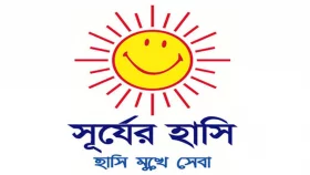 বিভিন্ন জেলায় নিয়োগ দিচ্ছে সূর্যের হাসি ক্লিনিক