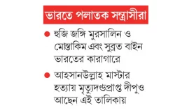 পুশব্যাকে ফিরবে ৪৫ অপরাধী!